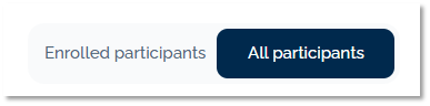 All PArticipants.png
