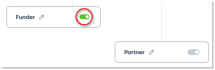 OrgTree_Slider.png